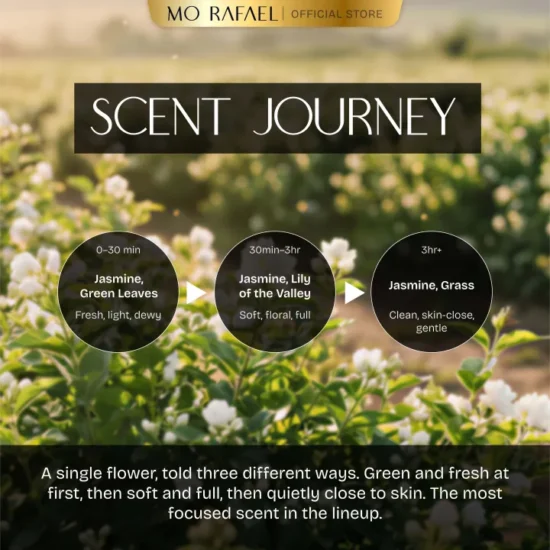 Xiangzexiu - Jasmine Gift Set 30ml Xiangzexiu - Jasmine Gift Set 30ml