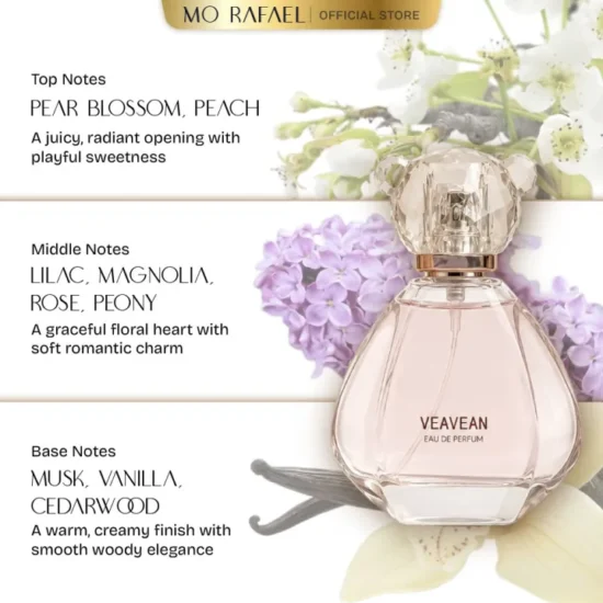 VEAVEAN – Dudu Bear Shy Perfume (Pink) 30ml